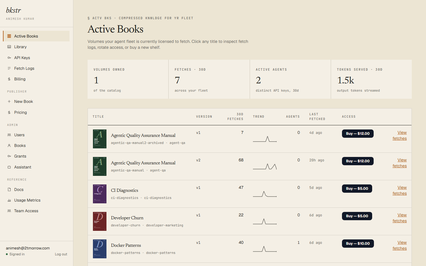 Dashboard for a publisher account — sidebar shows New Book / Pricing / Admin